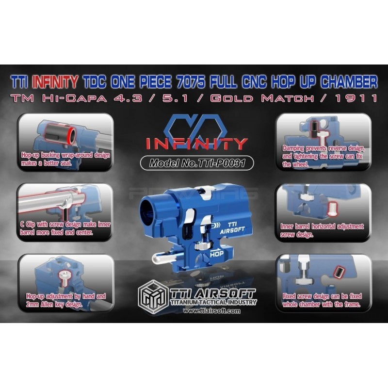 Camara de hop-up TTI Infinity CNC TDC para Hi-Capa - Azul